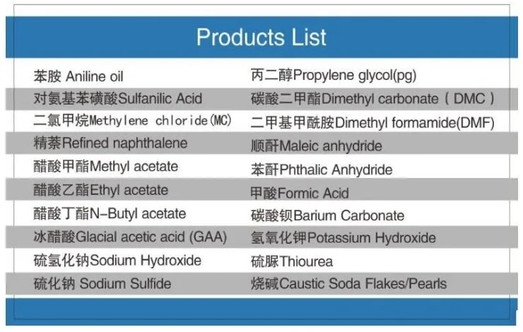 Best Price Liquid San Styrene Monomer CAS 100-42-5 Styrene